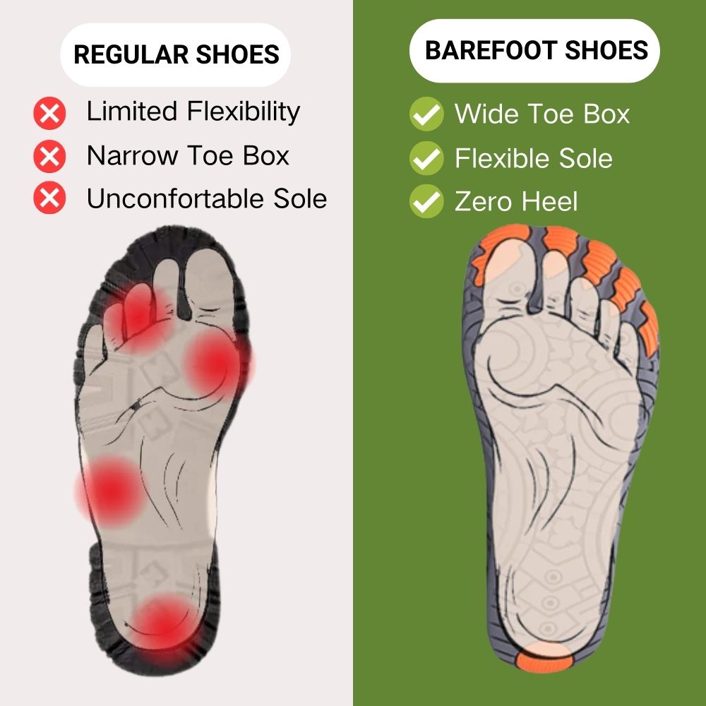 Balance Barefoot Shoes – Healthy & Non-Slip (unisex)